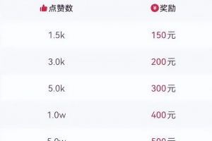 音樂推廣怎么做，音樂推廣項目冷門賺錢玩法，月入2.6w